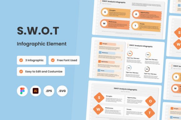 Mastering Strategic Clarity: How SWOT Infographic Templates Transform Business Analysis